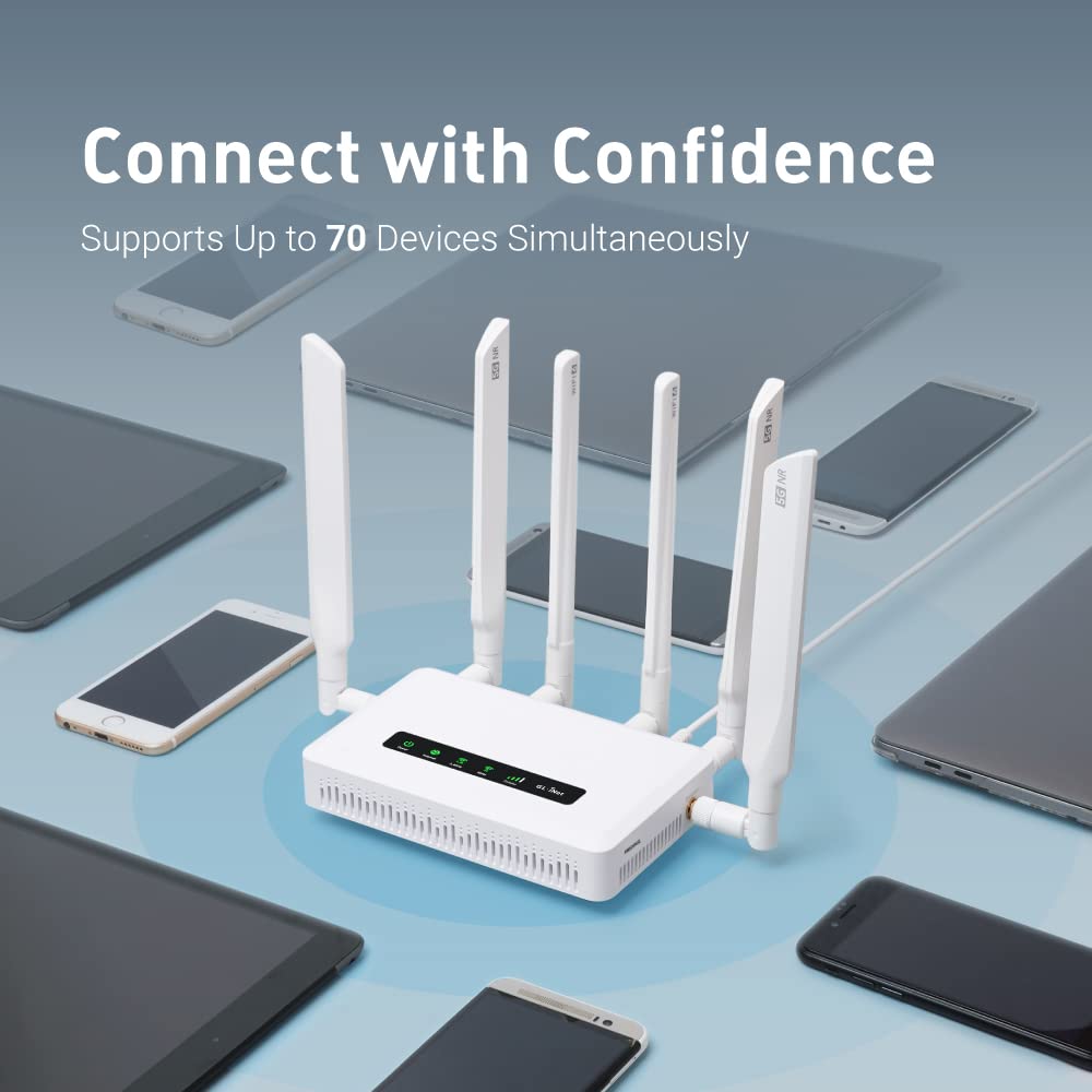 GL.iNet GL-X3000 (Spitz AX) Cellular Gateway 5G Router for House & RV, Wi-Fi 6, Detachable Antennas, Dual-SIM, T-Mobile & AT&T IoT Device Certified, Family/Rural Area/Road Trips (Free 10GB SIM Card)