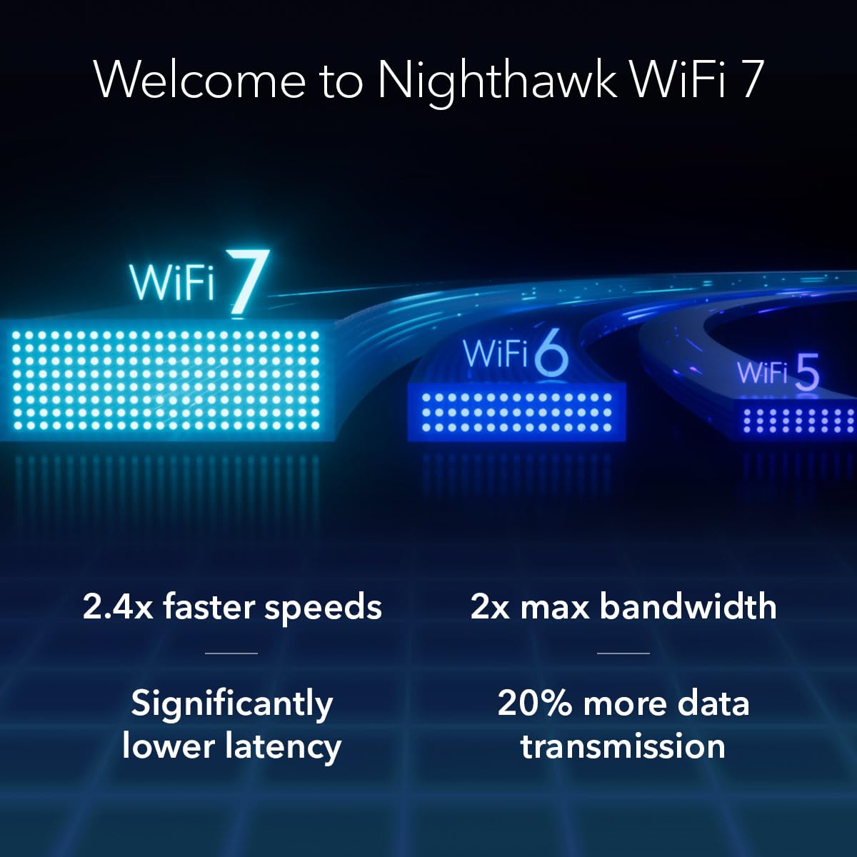 NETGEAR Nighthawk Tri-Band WiFi 7 Router (RS280S) - Security Features, BE9200 Wireless Speed (up to 9.2 Gbps) - Covers up to 2,500 sq. ft. - 2.5 Gig Internet Port – 1-Year Armor & Free Expert Help