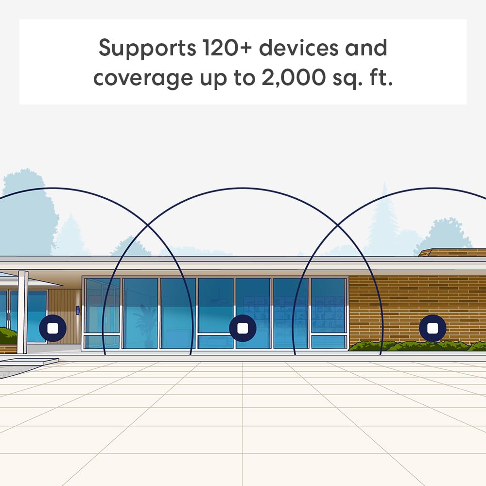 Amazon eero 7 dual-band mesh Wi-Fi 7 router (newest model) - Supports internet plans up to 2.5 Gbps, Coverage up to 2,000 sq. ft., 1-pack