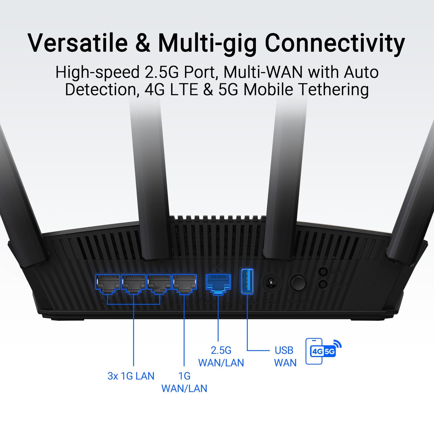 ASUS RT-BE58U WiFi 7 BE3600 AiMesh Extendable Router, 4K-QAM, MLO, AI Detection 2.5G Port, Four 1G Ports, Commercial-Grade Network Security, Parental Control, IoT Network, Kid’s Network, VPN Network