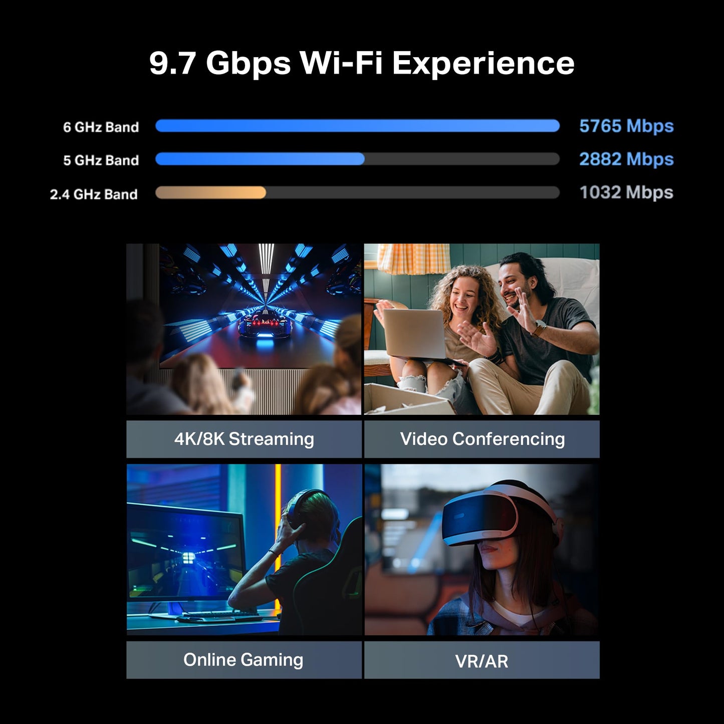 TP-Link Tri-Band BE9700 WiFi 7 Router Archer BE600 | 10G WAN/LAN +2.5G WAN/LAN +3ร 2.5G LAN Ports, New 320Mhz Channel | Covers up to 2,600 Sq. ft and 120 Devices|VPN, HomeShield for Network Security