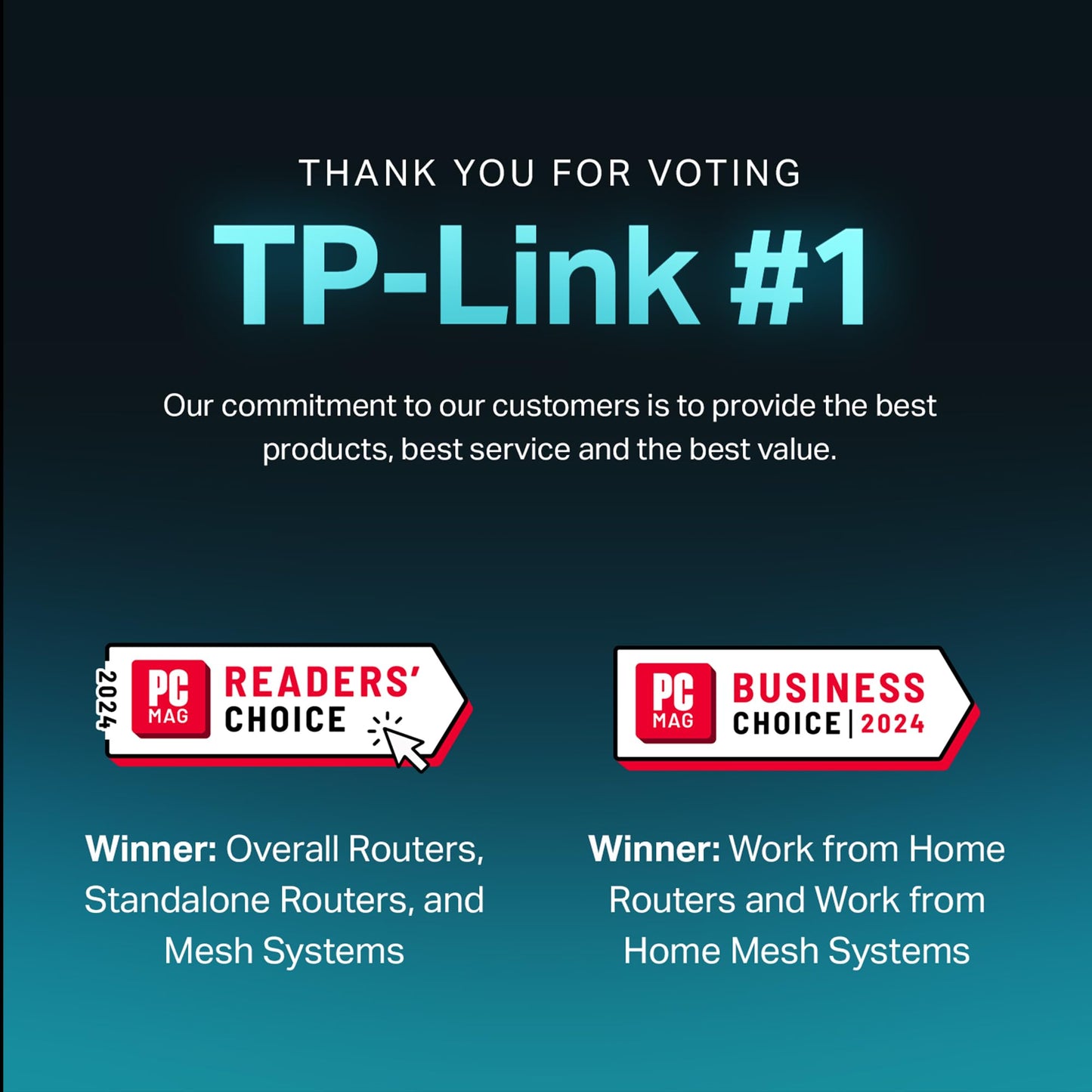 TP-Link Tri-Band BE9700 WiFi 7 Router Archer BE600 | 10G WAN/LAN +2.5G WAN/LAN +3ร 2.5G LAN Ports, New 320Mhz Channel | Covers up to 2,600 Sq. ft and 120 Devices|VPN, HomeShield for Network Security