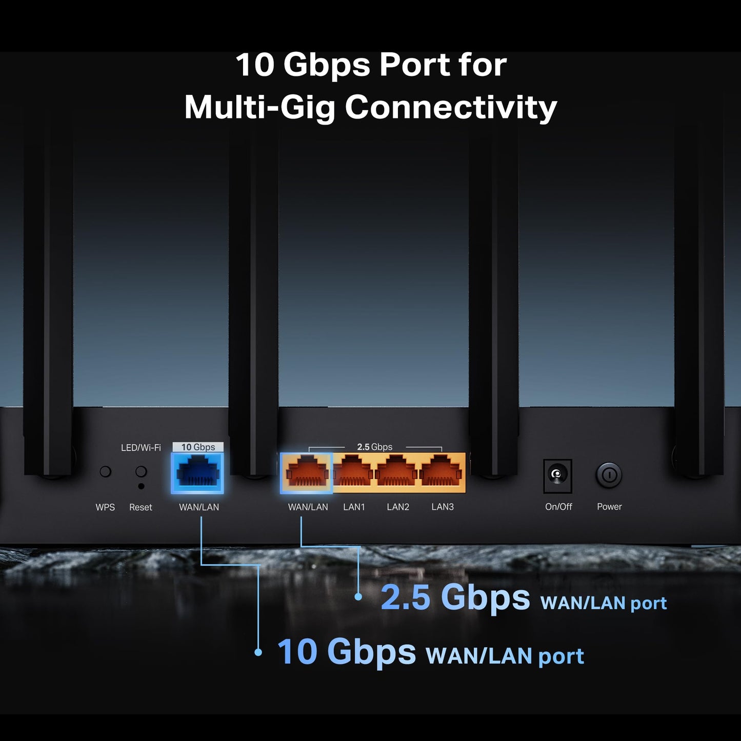 TP-Link Tri-Band BE9700 WiFi 7 Router Archer BE600 | 10G WAN/LAN +2.5G WAN/LAN +3ร 2.5G LAN Ports, New 320Mhz Channel | Covers up to 2,600 Sq. ft and 120 Devices|VPN, HomeShield for Network Security