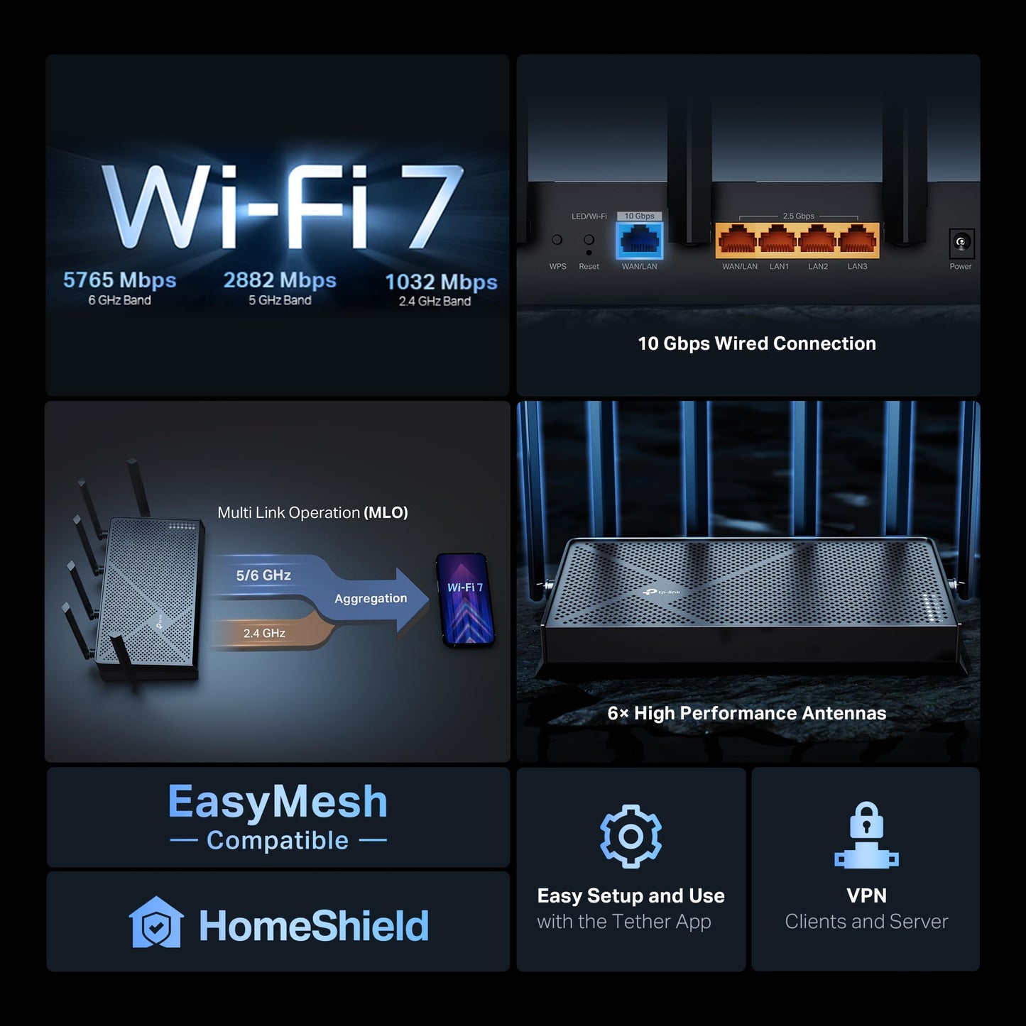 TP-Link Tri-Band BE9700 WiFi 7 Router Archer BE600 | 10G WAN/LAN +2.5G WAN/LAN +3ร 2.5G LAN Ports, New 320Mhz Channel | Covers up to 2,600 Sq. ft and 120 Devices|VPN, HomeShield for Network Security