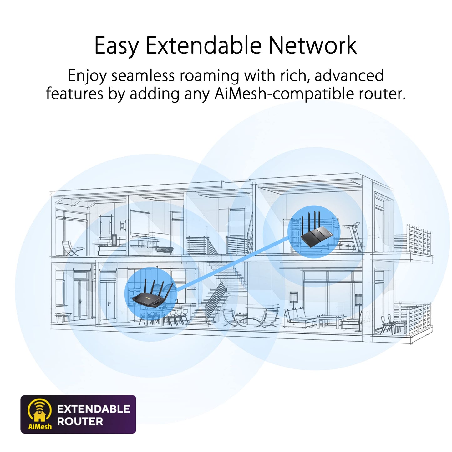 ASUS RT-AX5400 Dual Band WiFi 6 Extendable Router, Lifetime Internet Security Included, Instant Guard, Advanced Parental Controls, Built-in VPN, AiMesh Compatible, Gaming & Streaming, Smart Home