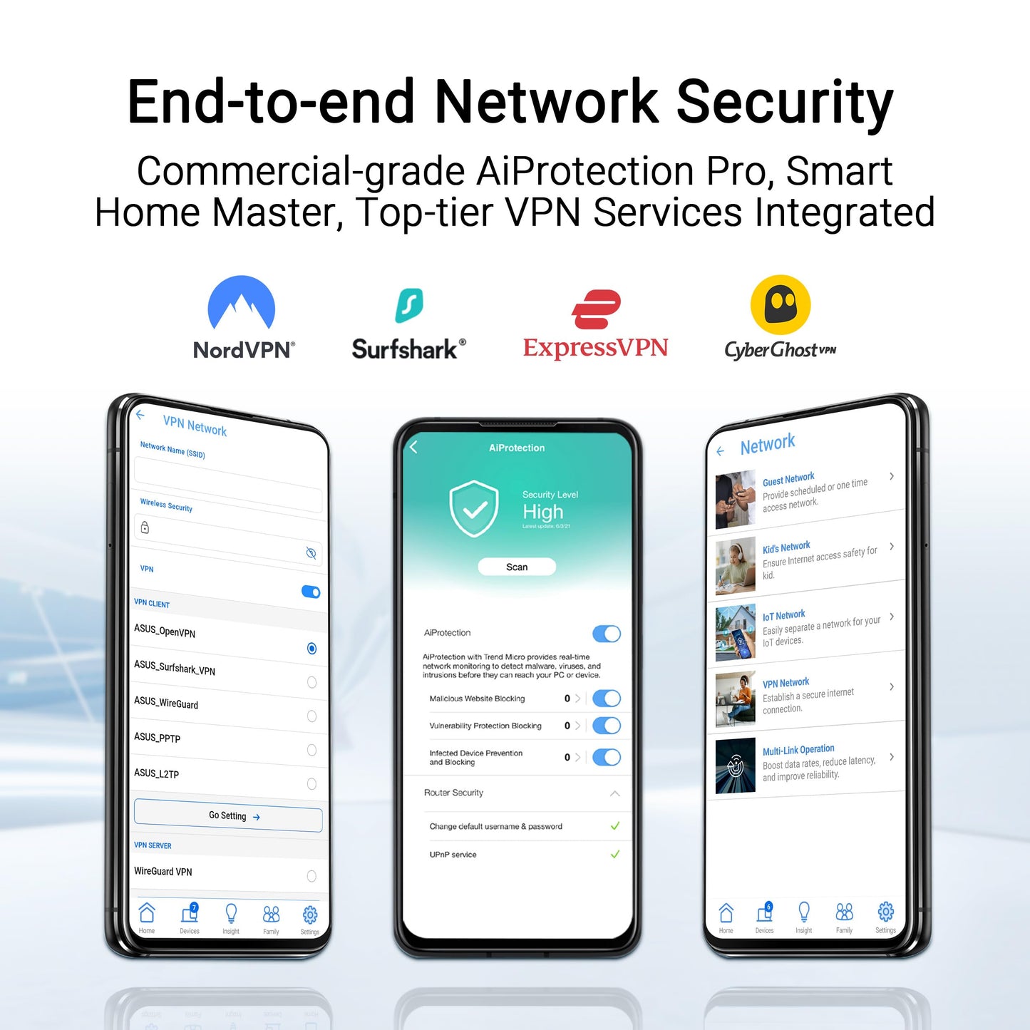 ASUS RT-BE58U WiFi 7 BE3600 AiMesh Extendable Router, 4K-QAM, MLO, AI Detection 2.5G Port, Four 1G Ports, Commercial-Grade Network Security, Parental Control, IoT Network, Kid’s Network, VPN Network