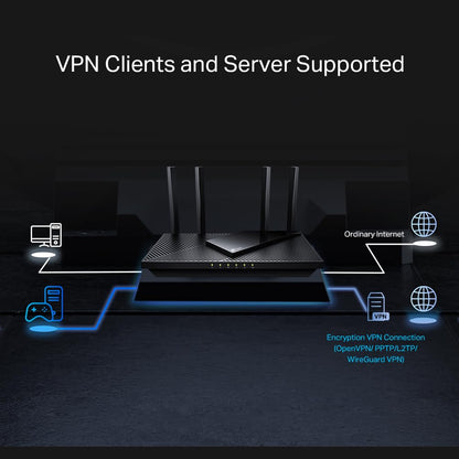 TP-Link AX3000 WiFi 6 Router (Archer AX55 Pro) - Multi Gigabit Wireless Internet, 2 x 2.5 Gbps Ports, Dual Band, VPN Router, OFDMA, MU-MIMO, USB 3.0 Port, WPA3, Compatible with Alexa