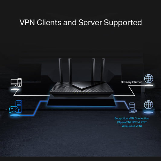 TP-Link AX3000 WiFi 6 Router (Archer AX55 Pro) - Multi Gigabit Wireless Internet, 2 x 2.5 Gbps Ports, Dual Band, VPN Router, OFDMA, MU-MIMO, USB 3.0 Port, WPA3, Compatible with Alexa