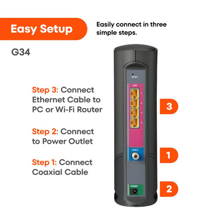 ARRIS (G34) - Cable Modem Router Combo - Fast DOCSIS 3.1 Gigabit WiFi 6 (AX3000), Approved for Comcast Xfinity, Cox, Spectrum & More, 1 Gbps Max Internet Speeds