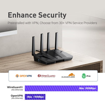 GL.iNet GL-MT6000(Flint 2) WiFi 6 Router with Wide Coverage, High-Speed Gaming Router, 2 x 2.5G Multi-Gig Ports+4 x 1G Ethernet Ports, Mass Device Connectivity, Rapid OpenVpn & WireGuard, 802.11ax