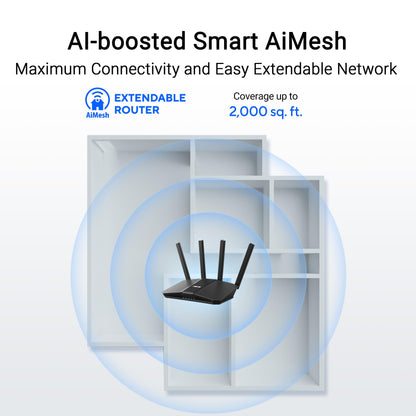 ASUS RT-BE58U WiFi 7 BE3600 AiMesh Extendable Router, 4K-QAM, MLO, AI Detection 2.5G Port, Four 1G Ports, Commercial-Grade Network Security, Parental Control, IoT Network, Kid’s Network, VPN Network