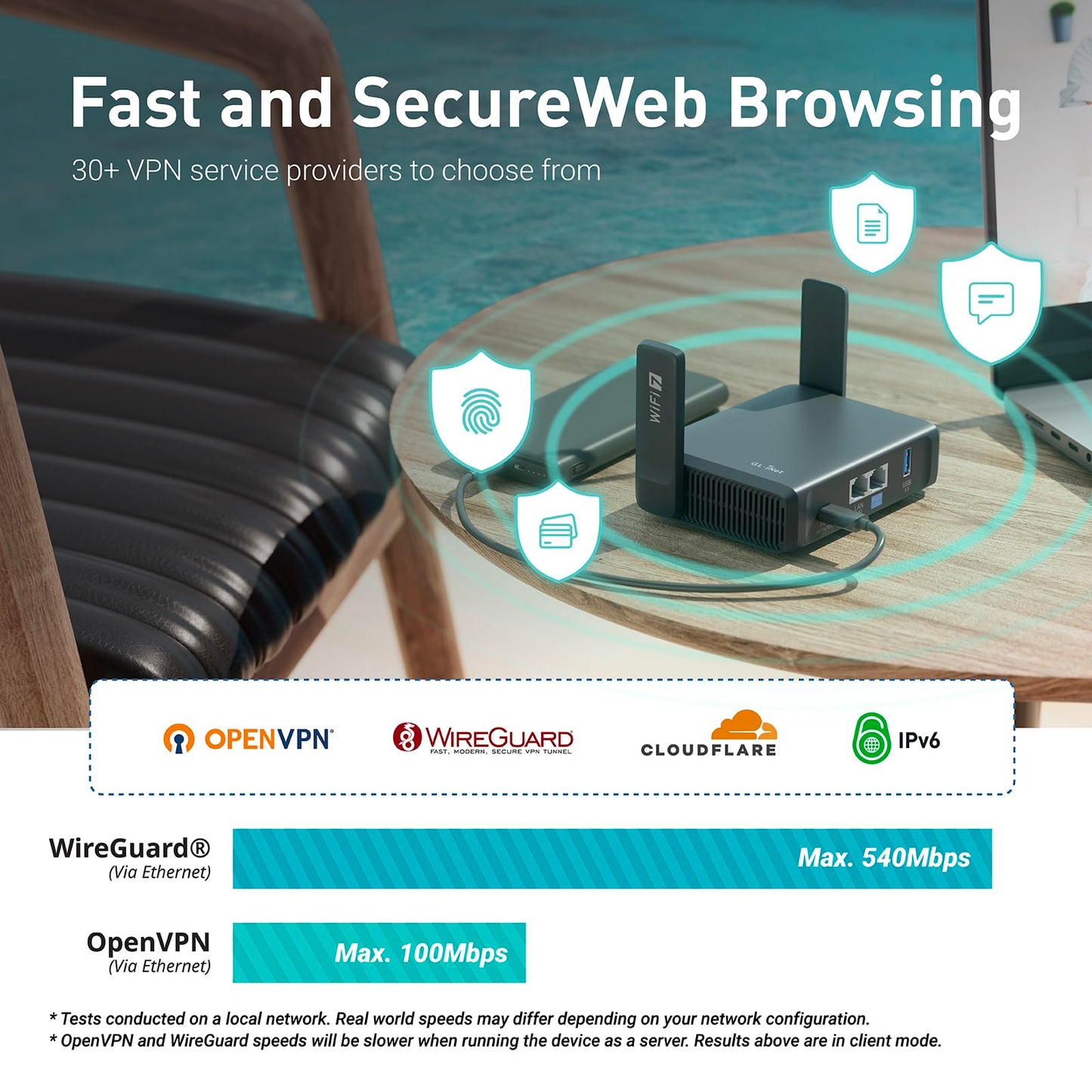 GL.iNet GL-BE3600 (Slate 7) Portable Travel Router, Pocket-Sized Dual-Band Wi-Fi 7 Travel 2.5 Gigabit Router, OpenVPN&Wireguard for Public, Hotel Wi-Fi Use, Suitable for Business/Cruise/RV/Plane/Hotel