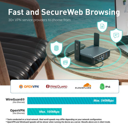GL.iNet GL-BE3600 (Slate 7) Portable Travel Router, Pocket-Sized Dual-Band Wi-Fi 7 Travel 2.5 Gigabit Router, OpenVPN&Wireguard for Public, Hotel Wi-Fi Use, Suitable for Business/Cruise/RV/Plane/Hotel