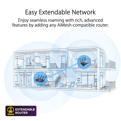 ASUS RT-AX5400 Dual Band WiFi 6 Extendable Router, Lifetime Internet Security Included, Instant Guard, Advanced Parental Controls, Built-in VPN, AiMesh Compatible, Gaming & Streaming, Smart Home