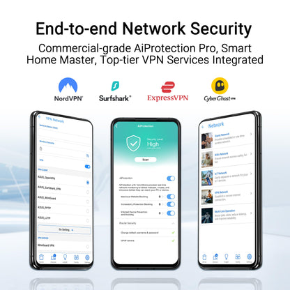 ASUS RT-BE58U WiFi 7 BE3600 AiMesh Extendable Router, 4K-QAM, MLO, AI Detection 2.5G Port, Four 1G Ports, Commercial-Grade Network Security, Parental Control, IoT Network, Kid’s Network, VPN Network